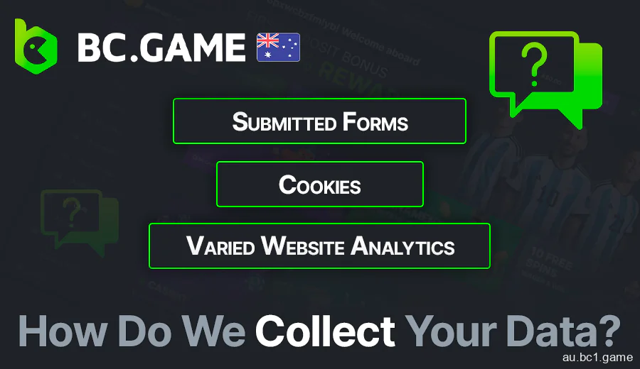 How does BC Game collect your data?